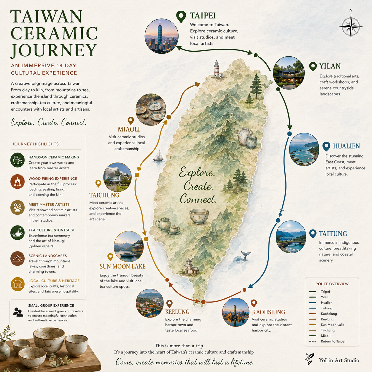 18 Days Taiwan Ceramic Trip -$6500 Single room